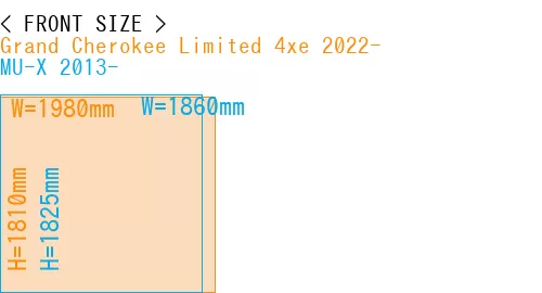 #Grand Cherokee Limited 4xe 2022- + MU-X 2013-